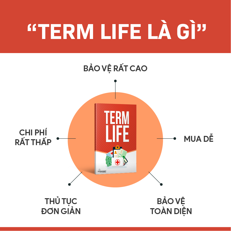 term-life