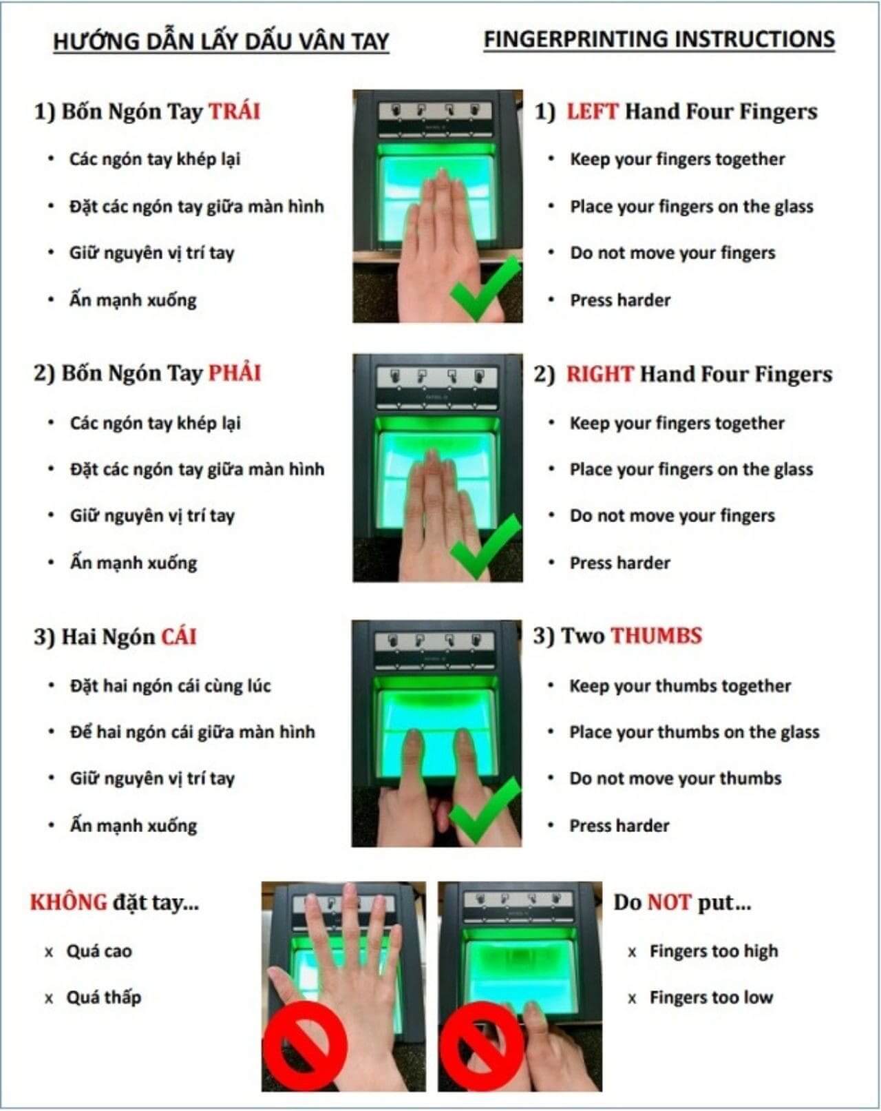 Hướng dẫn từng bước phỏng vấn visa định cư Mỹ