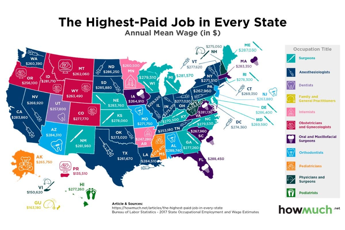 Top 10 U.S. States with the best job opportunities 2025