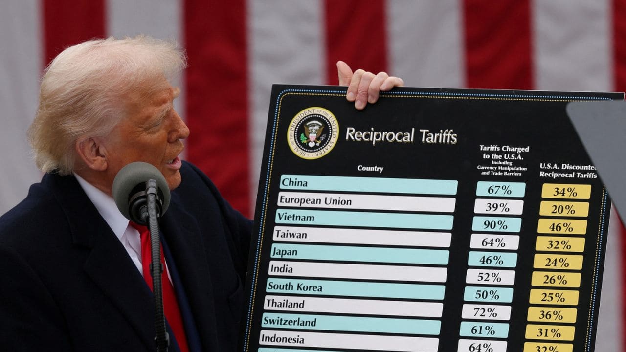 Tổng thống Donald Trump áp thuế đối ứng 46% lên Việt Nam - President Donald Trump Imposes a 46% Retaliatory Tariff on Vietnam